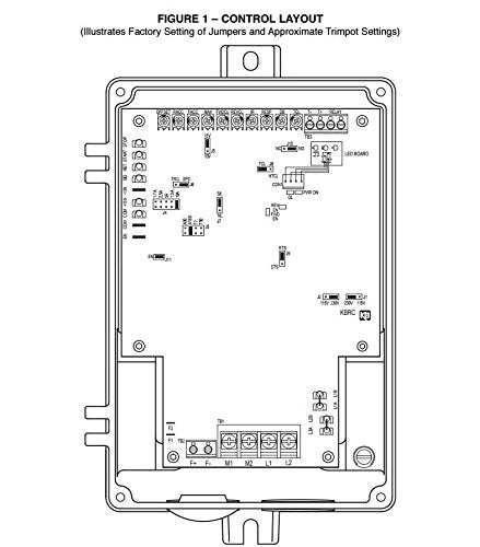 KB Electronics KBRC-240D (8840) NEMA 4X IP65 DC Drive Regen Reversing