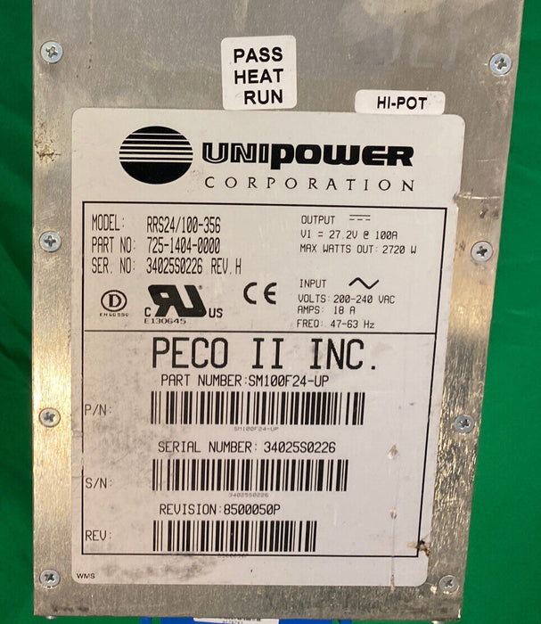 PECO II SM100-F24-UP Rectifier (Refurbished)