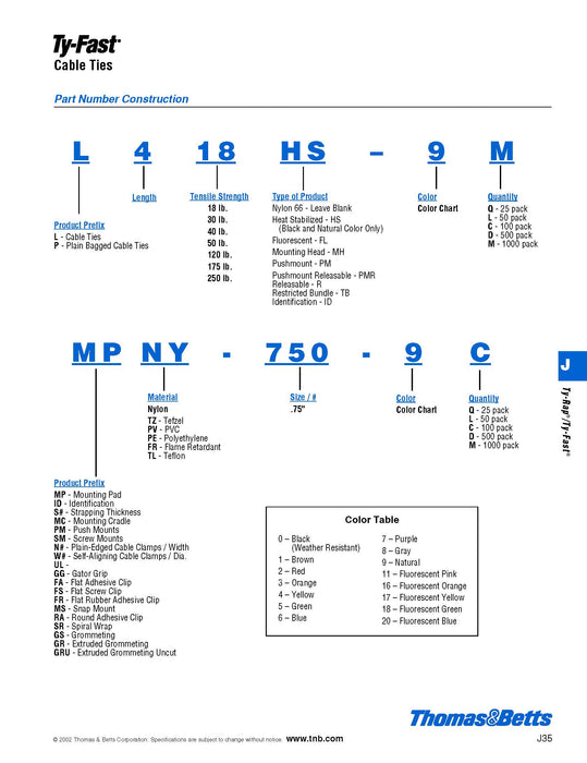 Thomas & Betts TYRap 5.5" 40lb